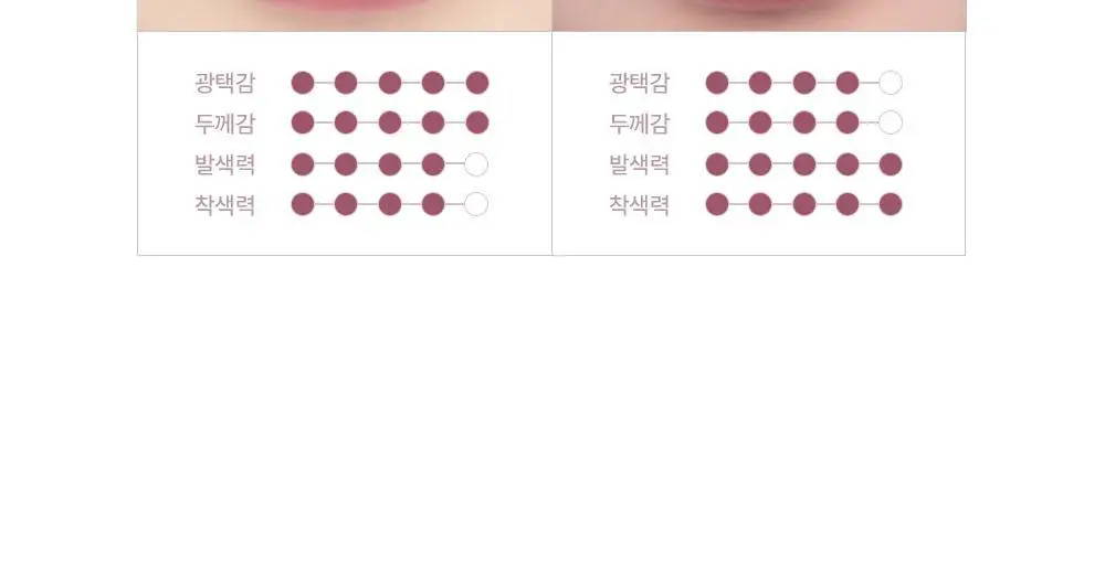 [올영단독컬러/NEW] 라카 데빌립 3.7g 12종 상세페이지 41